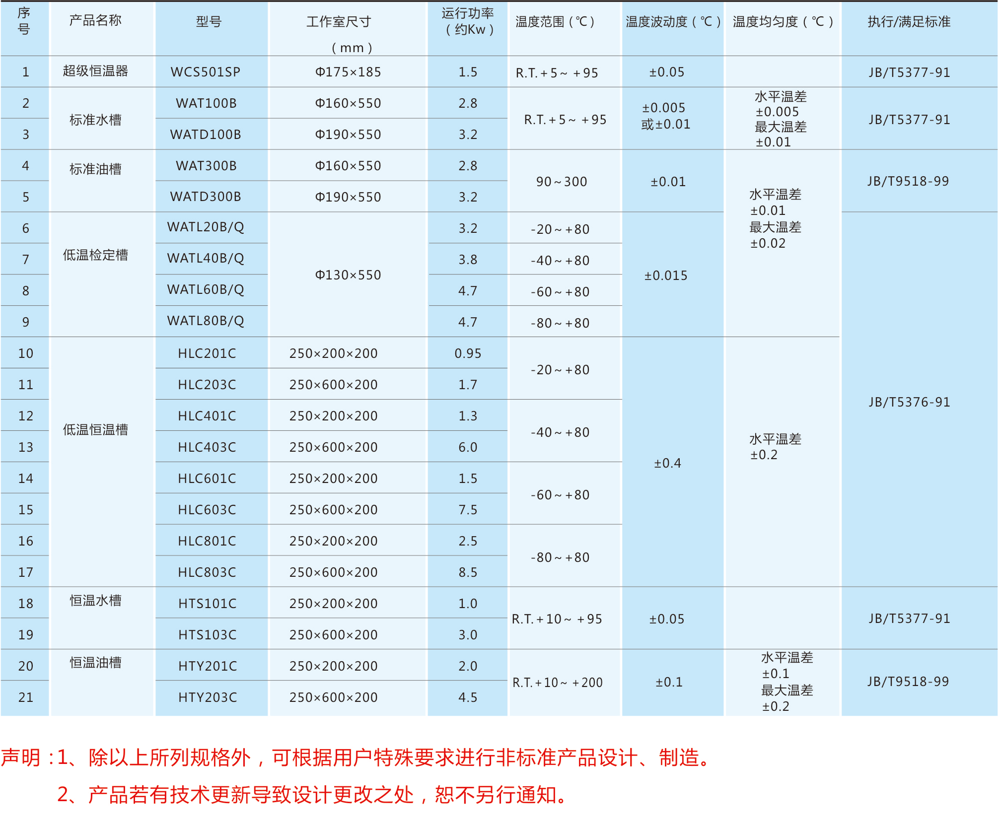 威爾畫冊2016改（2018改）X418.png